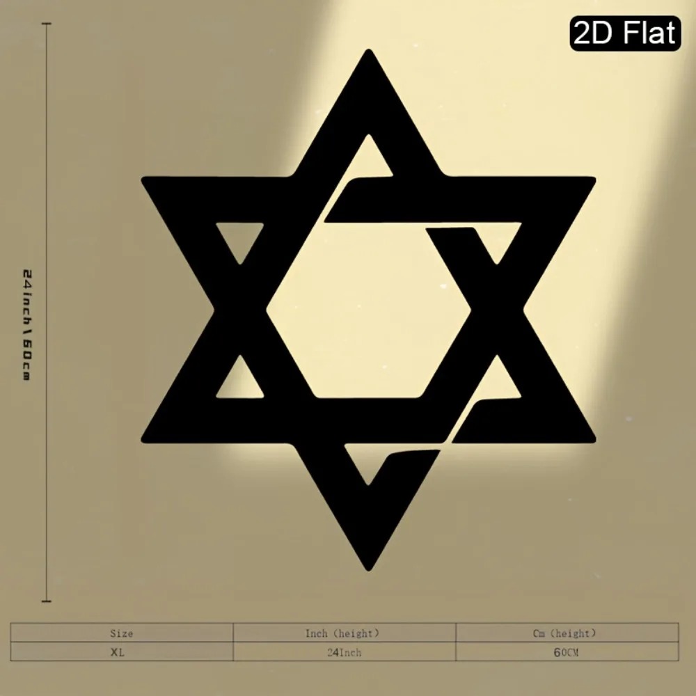 CIFBUY Iron Wall Art Star of D - Sustainable Living Practices recension och pris