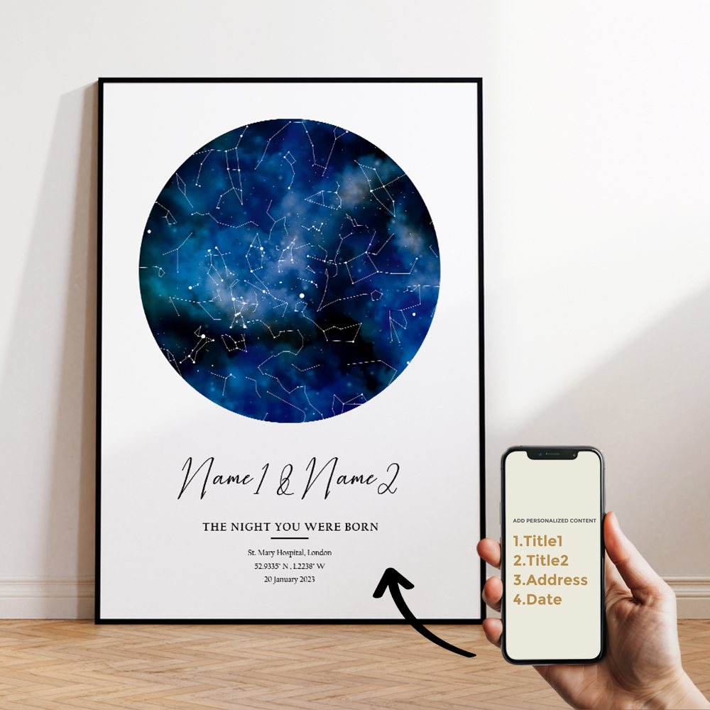 Modern Custom Personalized Nig - Sustainable Living Practices recension och pris
