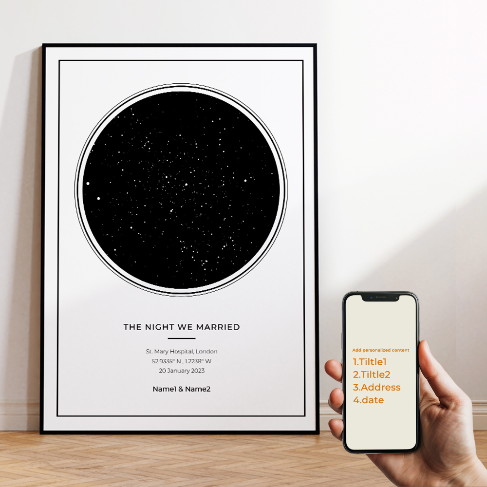 Modern Custom Personalized Nig - Sustainable Living Practices recension och pris