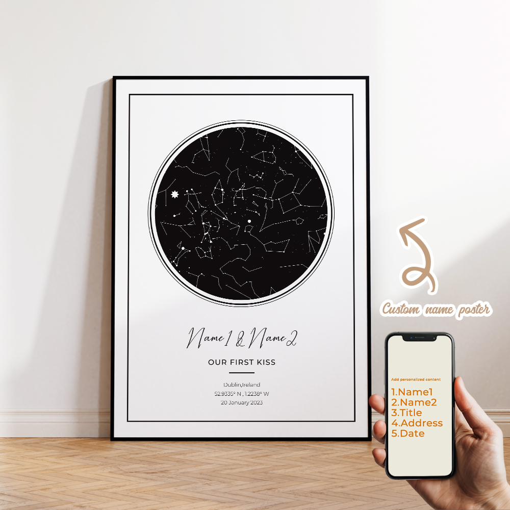 Modern Custom Personalized Nig - Sustainable Living Practices recension och pris